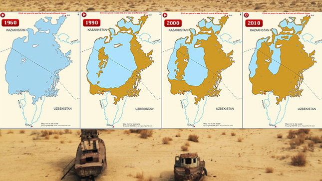 1950 - 2015, il Lago Aral